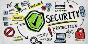 Steps To Planning And Implementation Of Application Security